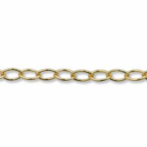 4mm Gold Filled Chain – per cm