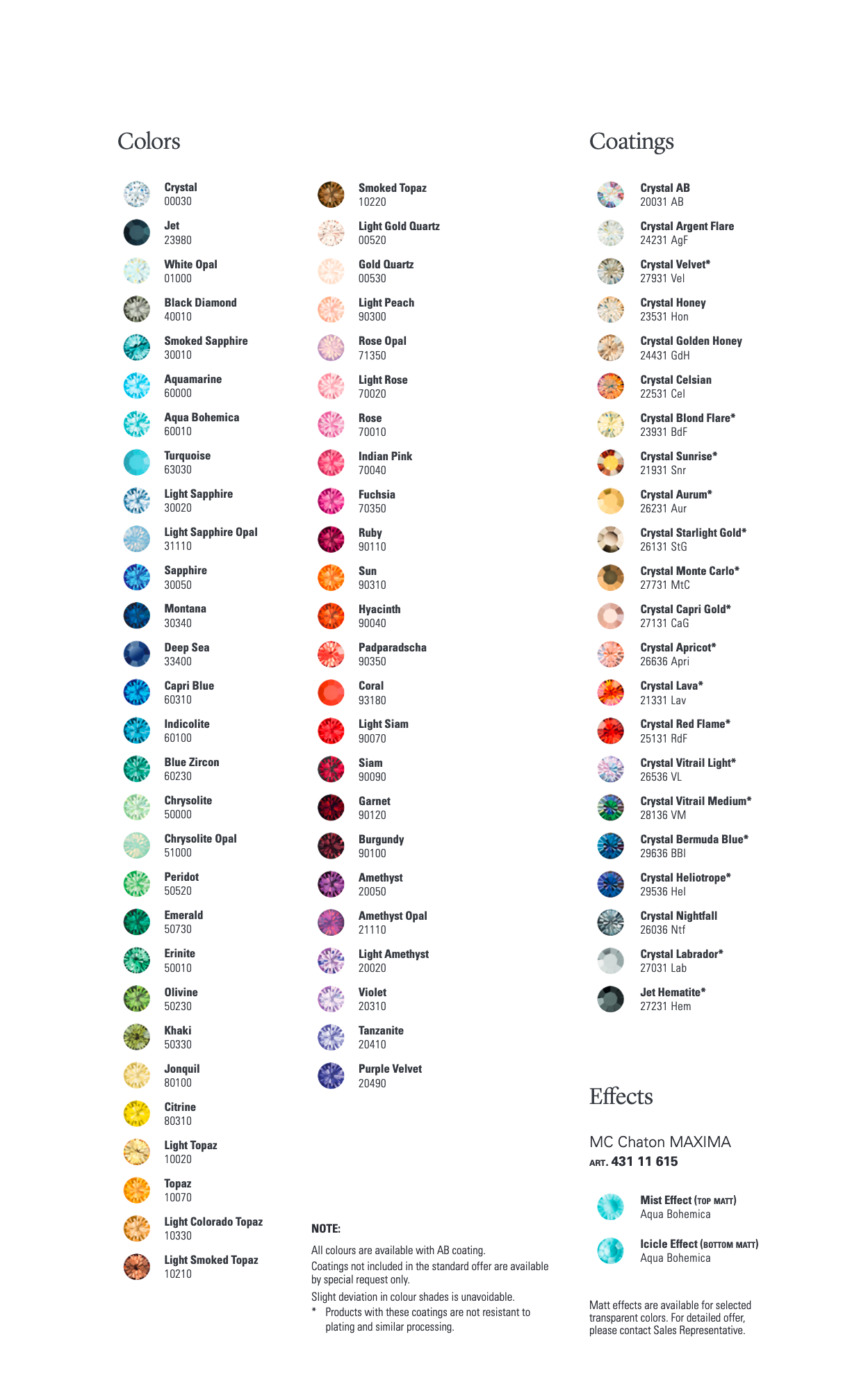 Preciosa Crystal Colourchart - Downloadable